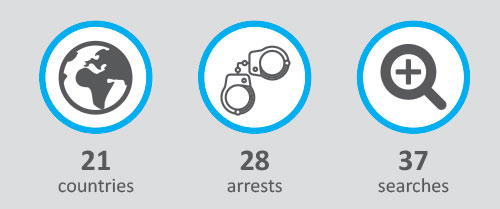 Cybercrime forum with up to 300 users taken down