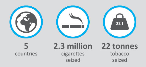 30 million cigarettes-worth of tobacco and cigarettes seized