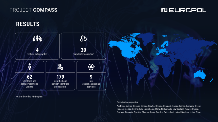 Project Compas Project COMPASS: first operational results against The Com network ...