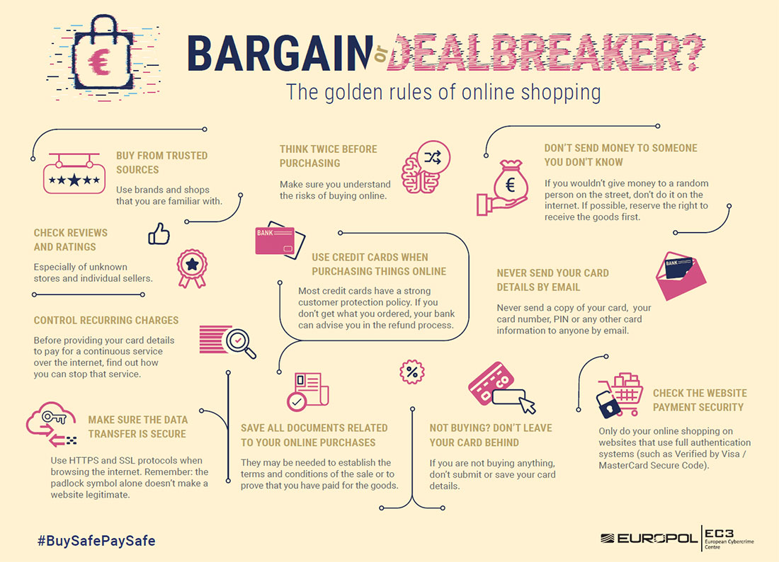 Safe Shop Rules Login pages Info