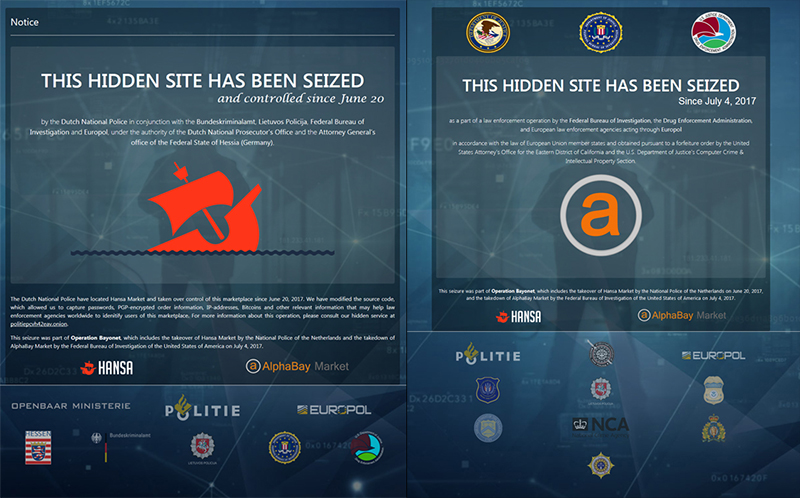 Most Popular Darknet Market