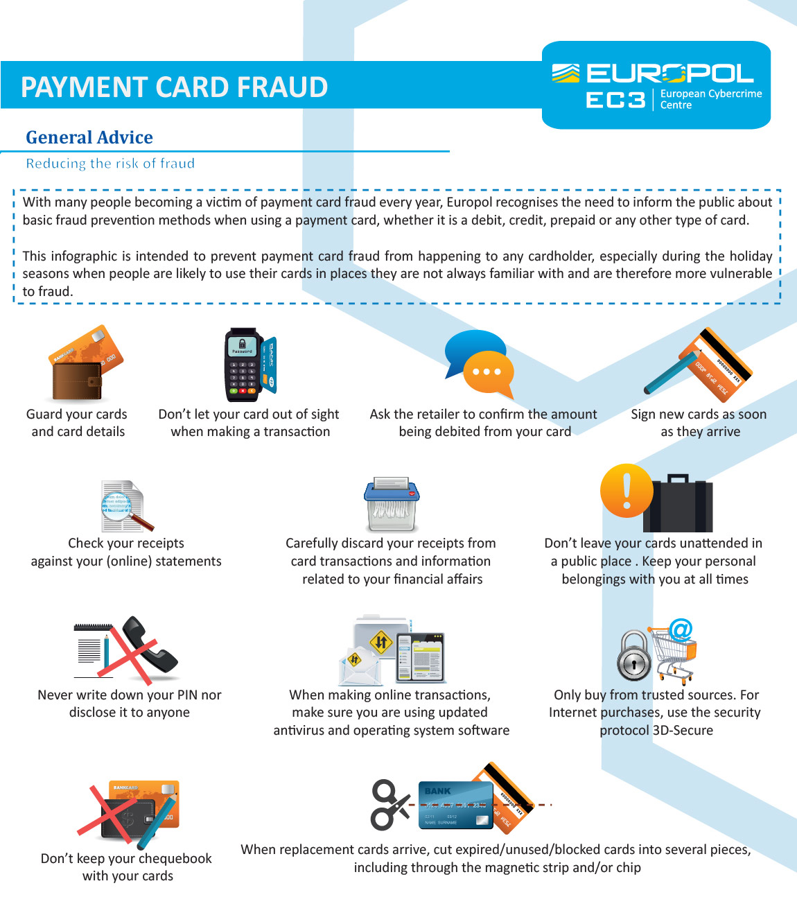 Credit card fraud prevention